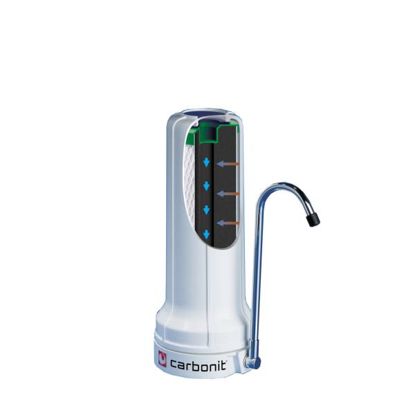 Auftisch-Wasserfilter Sanuno Basic